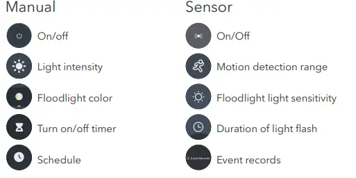 WASSERSTEIN-XT2-3-in-1-Smart-Plug-in-Floodlight-fig-20