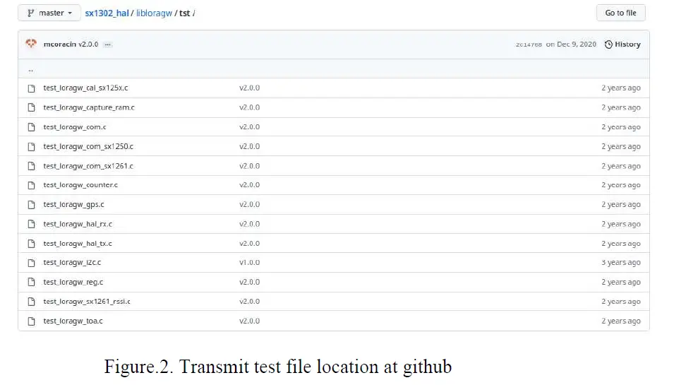 BHARAT-ELECTRONICS-BEL-LWCC-915-LoRaWAN-Concentrator-miniPCIe-SPI-fig-2