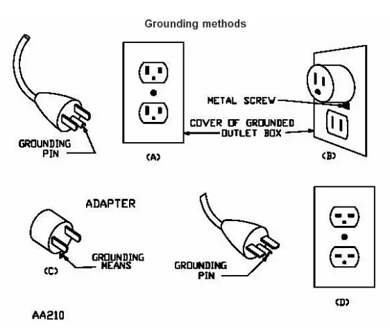DR HEATER DR-999 Infrared Portable Space Heater - Figure 1
