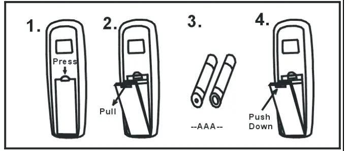 DR HEATER DR-999 Infrared Portable Space Heater - Figure 2