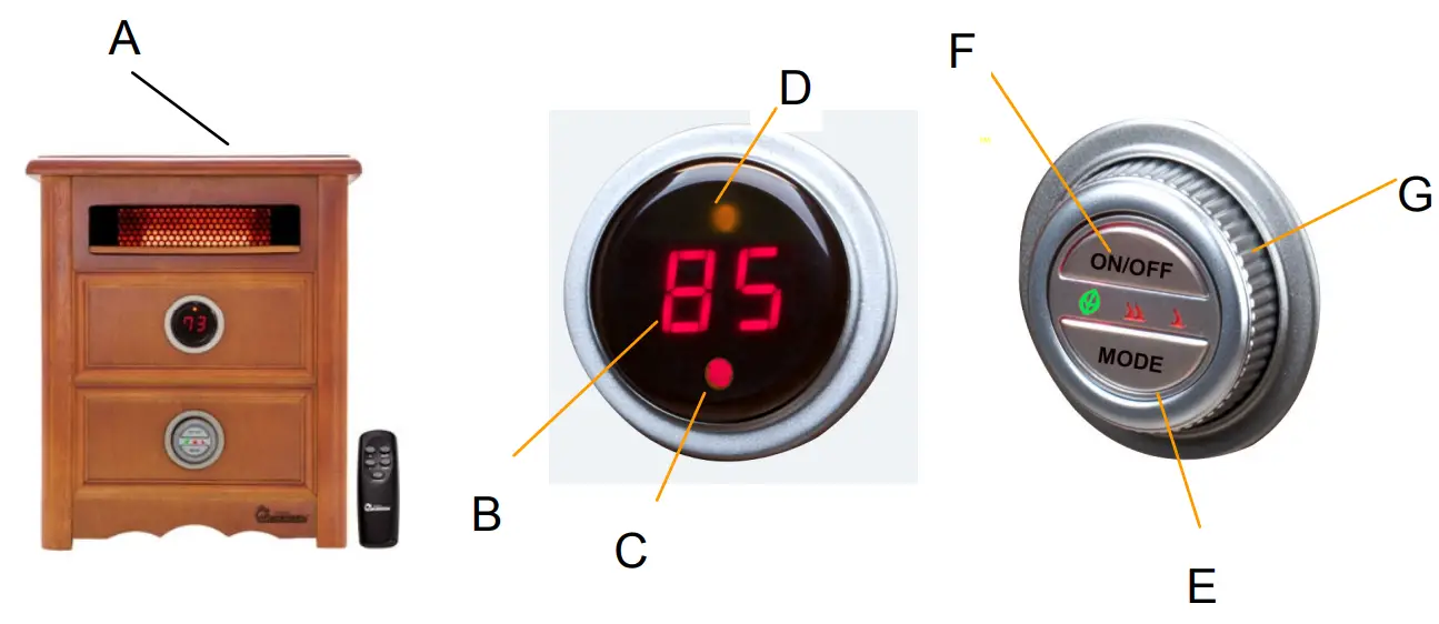 DR HEATER DR-999 Infrared Portable Space Heater - Figure 4