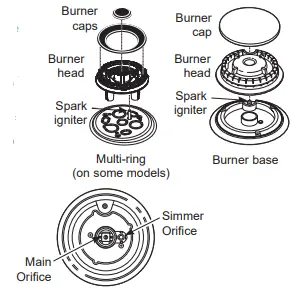 MONOGRAM-30-and-36-Inch-Stainless-Steel-Gas-Cooktops-FIG21