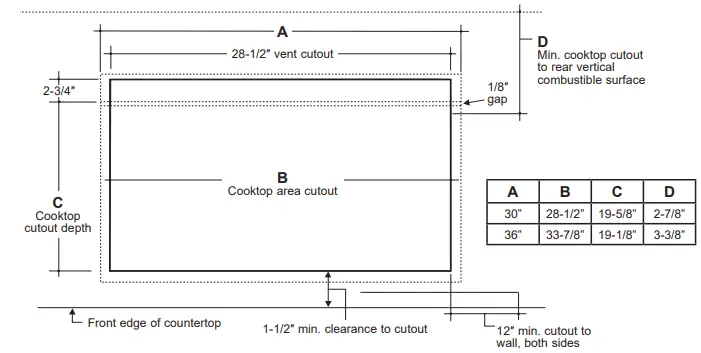 MONOGRAM-30-and-36-Inch-Stainless-Steel-Gas-Cooktops-FIG4