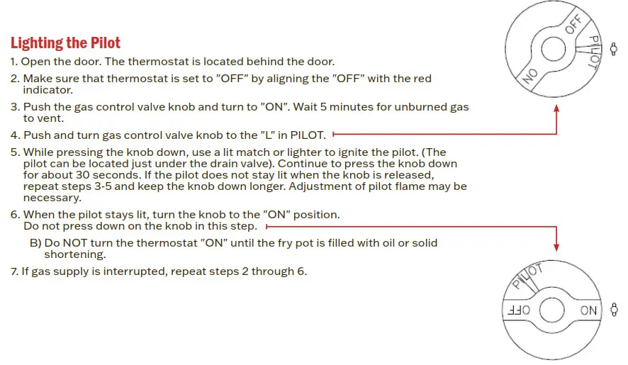CARNIVAL KING 382DFCG23N Gas Funnel Cake Fryer- fig 1
