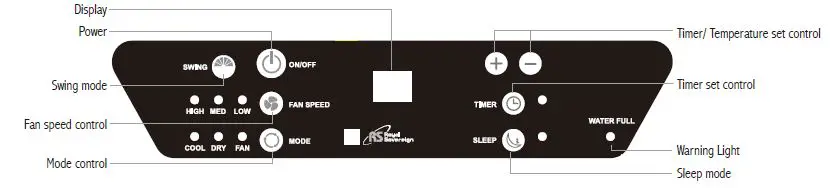 Royal Sovereign-ARP-6010X-Portable-Air-Conditioner-7
