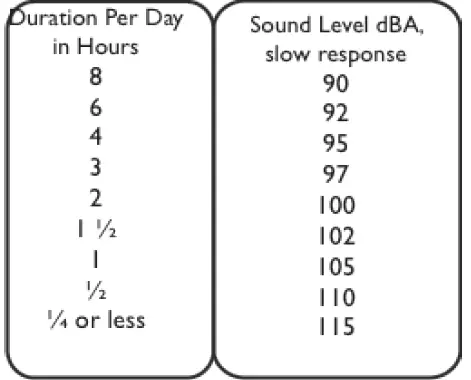 Laney-LT112-1x12-Inch-Speaker-Cabinet-FIG-1