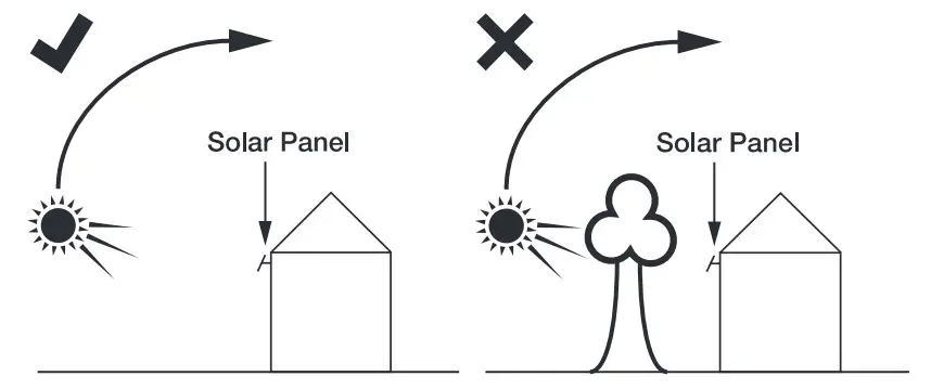 SUNFORCE Solar Hanging Light