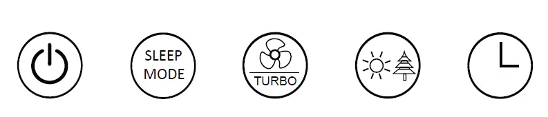 InvisiClean IC-5018 Aura II Air Purifier 2