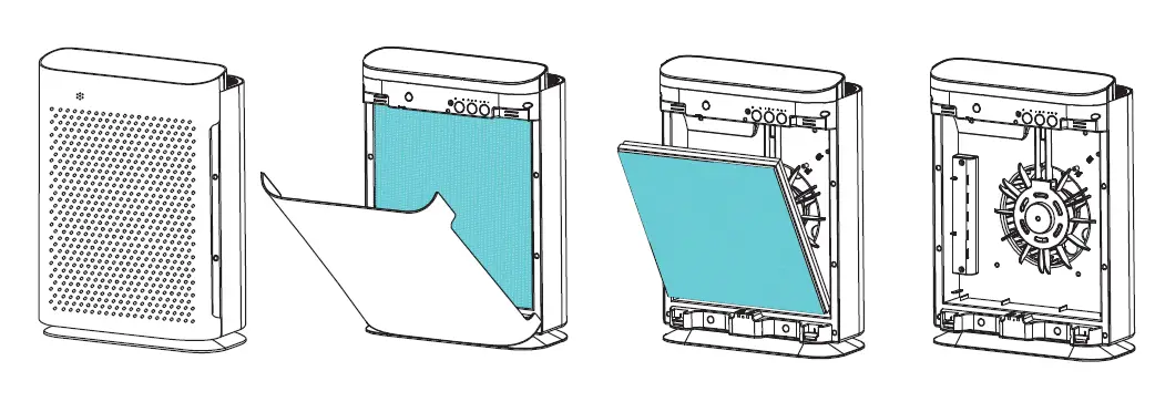 InvisiClean IC-5018 Aura II Air Purifier 3