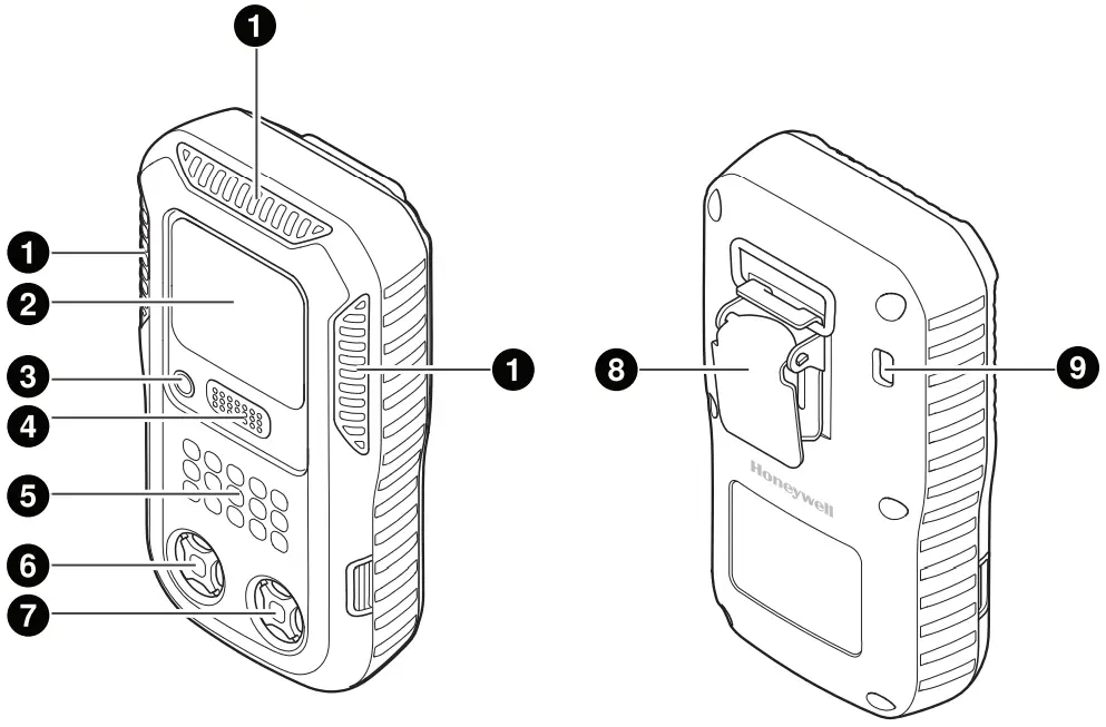 Honeywell BW Clip4 Portable Gas Detector -Appearance