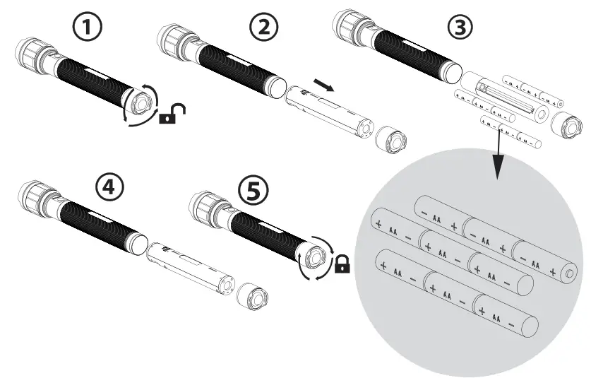 Infinity X1 8456-IF2500-Hybrid-Dual-Core-Power-Flashlight-fig- (5)