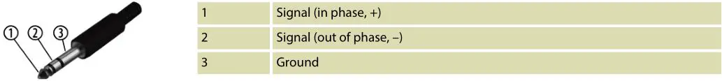 The Box MBA1 active 2-way speaker - TRS phone plug