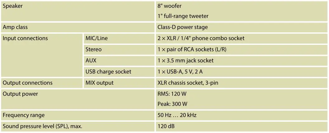 The Box MBA1 active 2-way speaker - Technical specifications 1