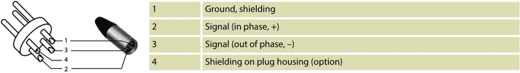 The Box MBA1 active 2-way speaker - XLR plug