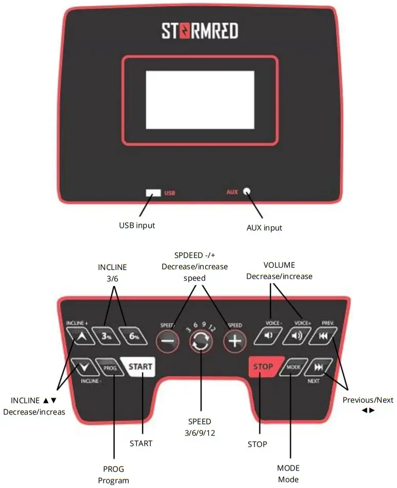 STORMRED ROCKET Treadmill Machine - Control panel and functions