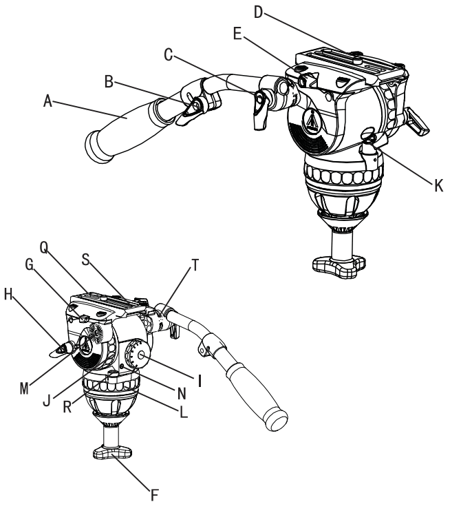 E IMAGE GH01 Fluid Drag Video Head and Tripod - fig 11
