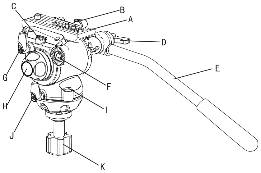 E IMAGE GH01 Fluid Drag Video Head and Tripod - fig 2