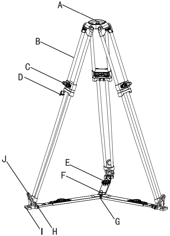 E IMAGE GH01 Fluid Drag Video Head and Tripod - fig 35