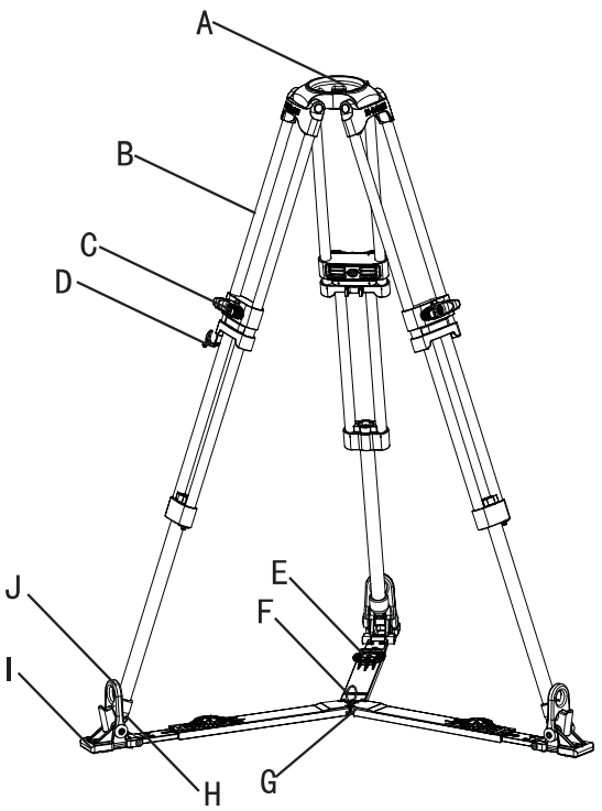 E IMAGE GH01 Fluid Drag Video Head and Tripod - fig 36