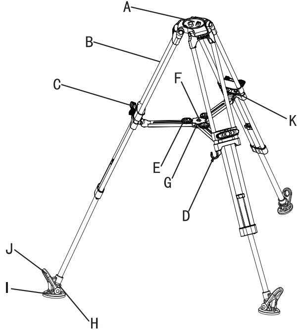 E IMAGE GH01 Fluid Drag Video Head and Tripod - fig 37