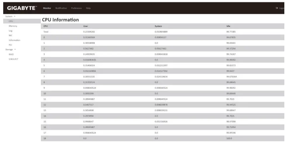 GIGABYTE GSM Agent App - Figure 6