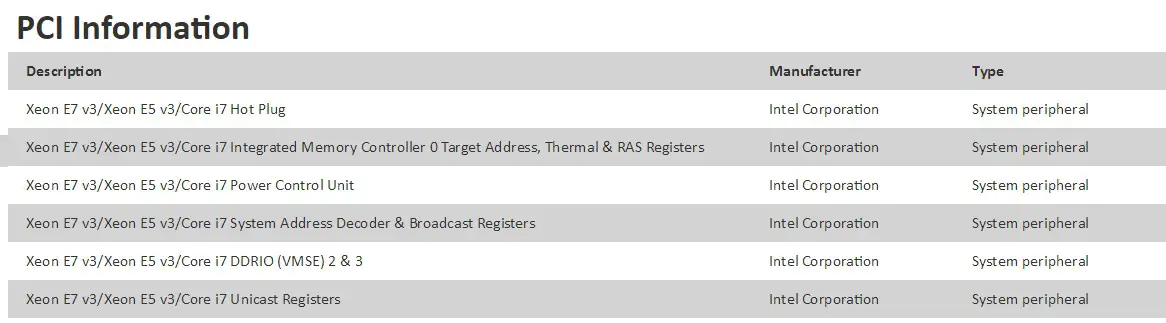 GIGABYTE GSM Agent App - Using GSM Agent 3