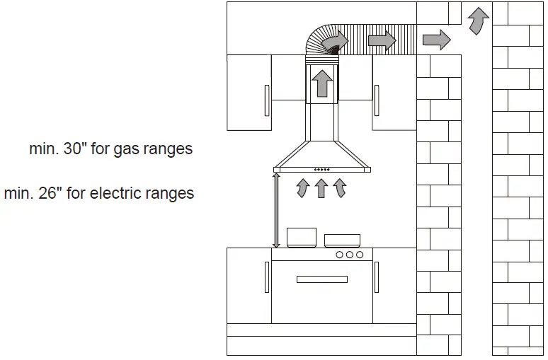 SUMMIT-SEH3624SS-RangeHoods-03