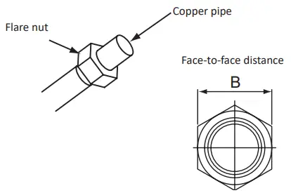 HITACHI-TRF-NP-Renewal-Kit-FIG-2