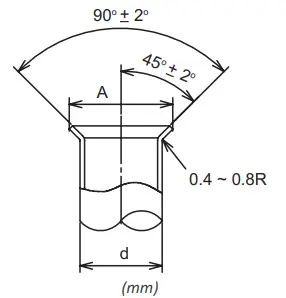HITACHI-TRF-NP-Renewal-Kit-FIG-3