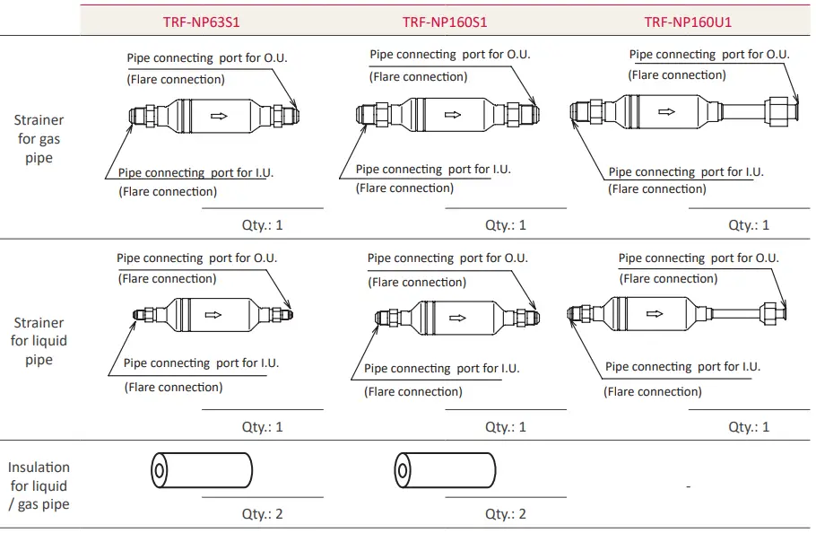 HITACHI-TRF-NP-Renewal-Kit-FIG-4