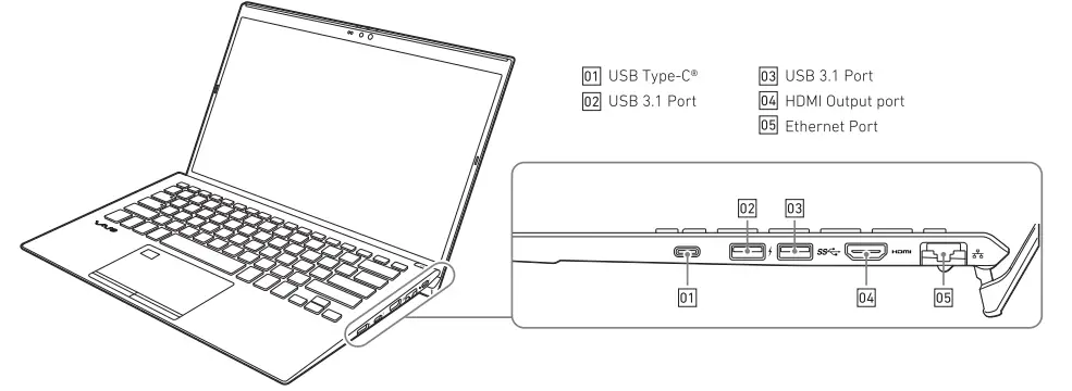 VAIO-FE15-15.6-Inch-Laptop-fig-4