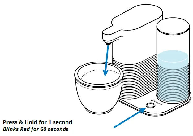 Aquasana-AQ-CWM2-R-Countertop-Water-Filter-FIG-5