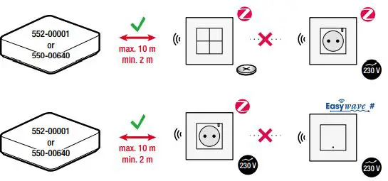 niko 170-34505 Home Control Slim Stopcontact Zigbee-fig17