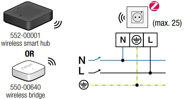niko 170-34505 Home Control Slim Stopcontact Zigbee-fig3