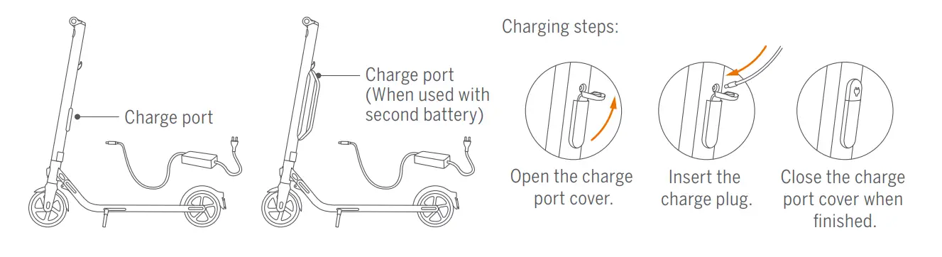 segway E22 Ninebot Kick Scooter - Charger