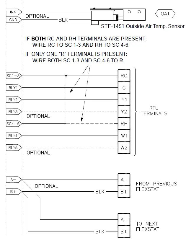 KMC-CONTROLS-BAC-12xx63-FlexStat-Room-Controllers-and-Sensors-10
