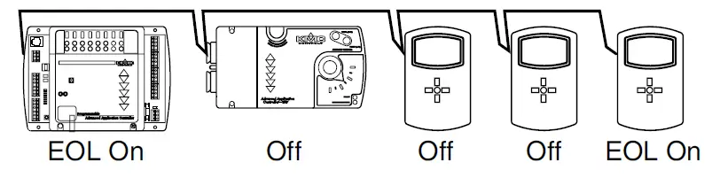 KMC-CONTROLS-BAC-12xx63-FlexStat-Room-Controllers-and-Sensors-2