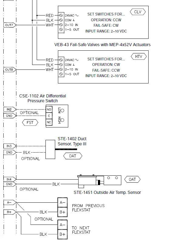 KMC-CONTROLS-BAC-12xx63-FlexStat-Room-Controllers-and-Sensors-21