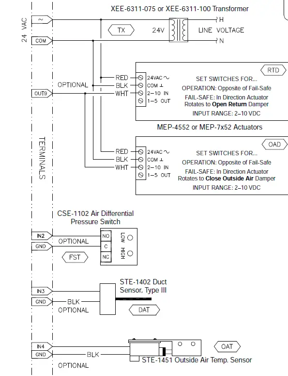 KMC-CONTROLS-BAC-12xx63-FlexStat-Room-Controllers-and-Sensors-23