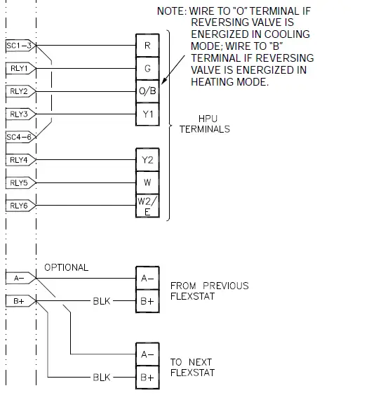 KMC-CONTROLS-BAC-12xx63-FlexStat-Room-Controllers-and-Sensors-24