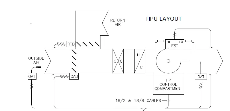 KMC-CONTROLS-BAC-12xx63-FlexStat-Room-Controllers-and-Sensors-25