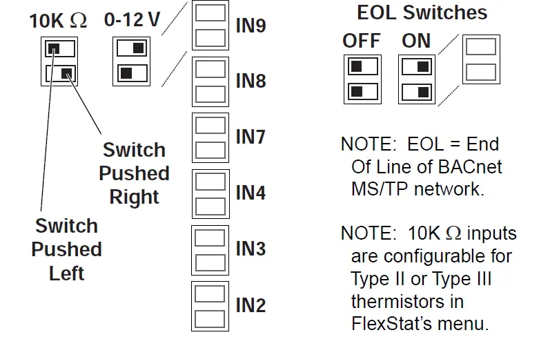 KMC-CONTROLS-BAC-12xx63-FlexStat-Room-Controllers-and-Sensors-3
