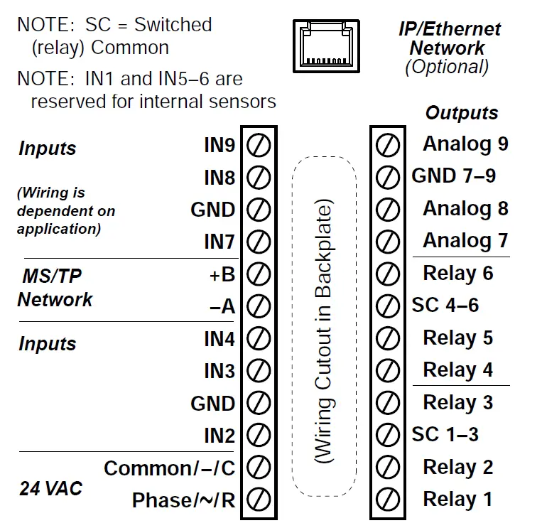 KMC-CONTROLS-BAC-12xx63-FlexStat-Room-Controllers-and-Sensors-5