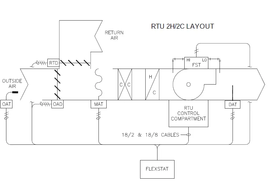 KMC-CONTROLS-BAC-12xx63-FlexStat-Room-Controllers-and-Sensors-8