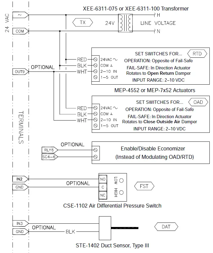 KMC-CONTROLS-BAC-12xx63-FlexStat-Room-Controllers-and-Sensors-89