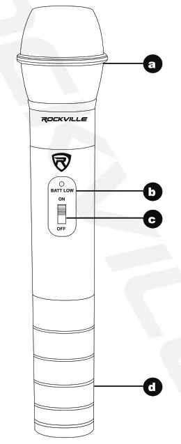 ROCKVILLE Wireless Microphone System RWM2603UR - Microphones