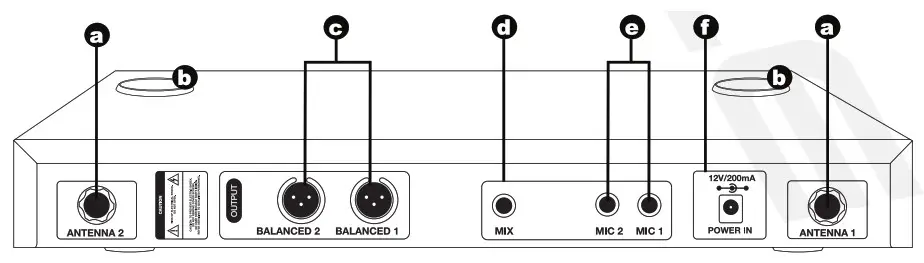 ROCKVILLE Wireless Microphone System RWM2603UR - Receiver Back