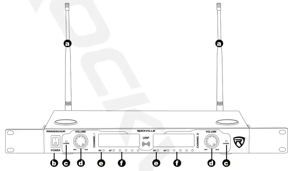 ROCKVILLE Wireless Microphone System RWM2603UR - Receiver Front