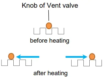 USING YOUR APPLIANCE