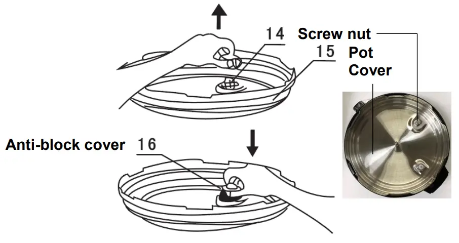 Assembly and Disassembly